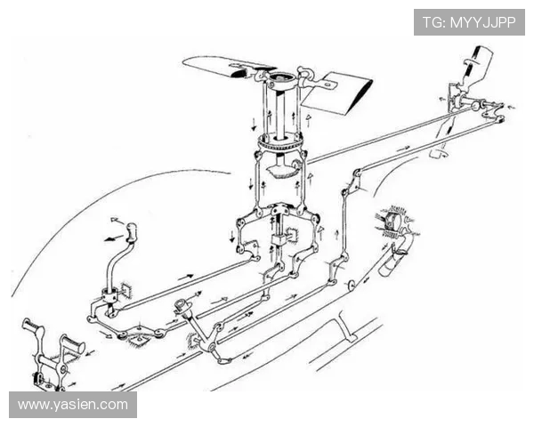 直升机旋翼系统的动平衡技术